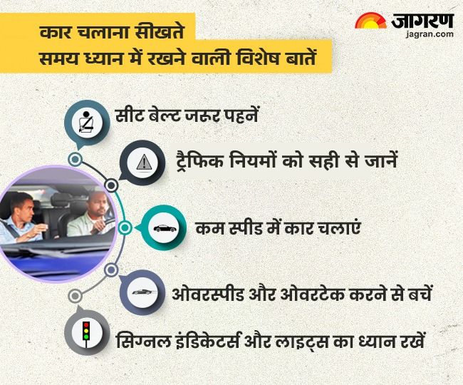 Beginners Car Driving Tips